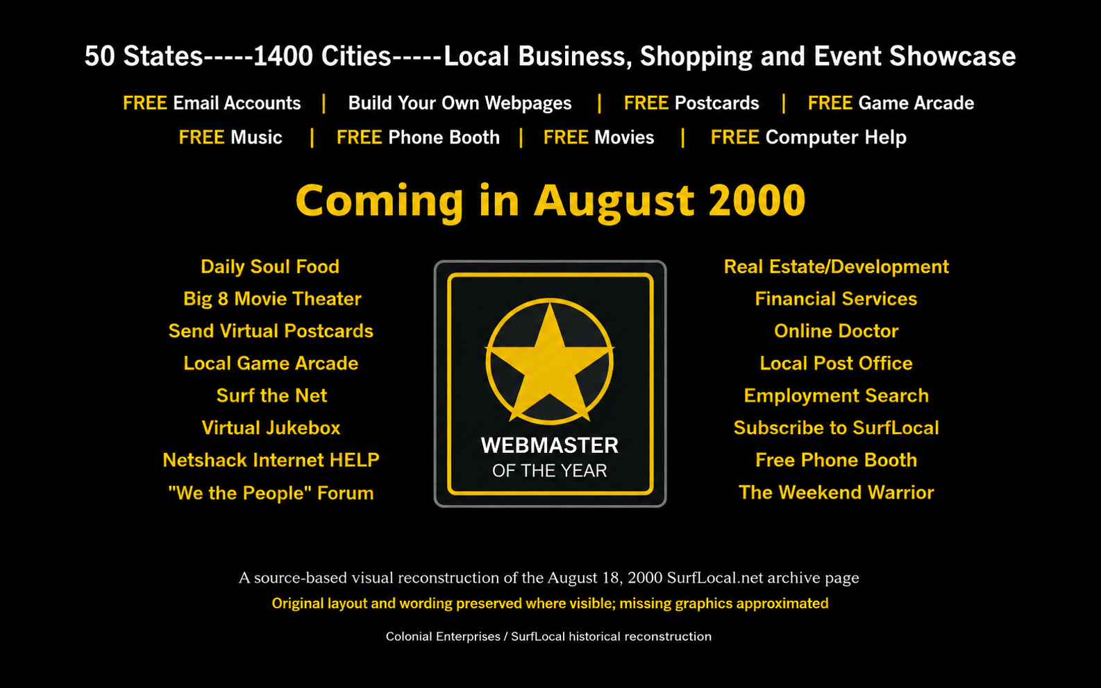 SurfLocal.net 2000 reconstruction showing 50 states, 1,400 cities and local business network