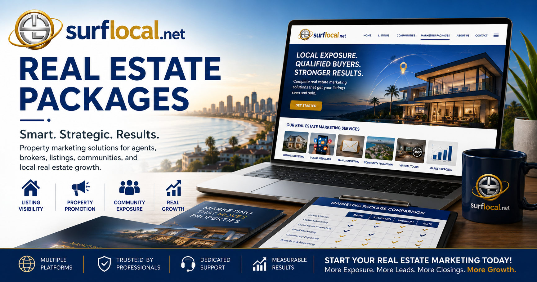 Surflocal real estate pricing and marketing package overview