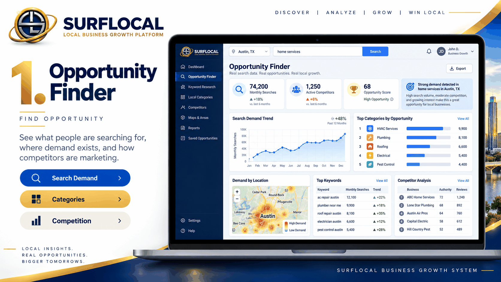 SurfLocal Opportunity Finder dashboard showing local search demand, business categories, competitor analysis, keyword opportunities, and geographic demand.