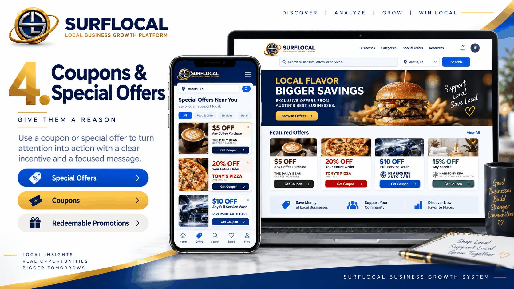 SurfLocal coupons and special offers system showing local business promotions, redeemable offers, savings, mobile coupons, and customer incentives.