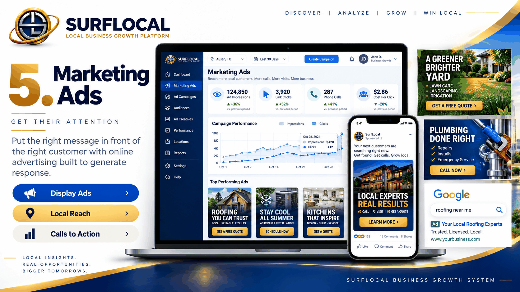 SurfLocal marketing ads dashboard showing local advertising campaigns, ad impressions, clicks, phone calls, display ads, social advertising, and local reach.