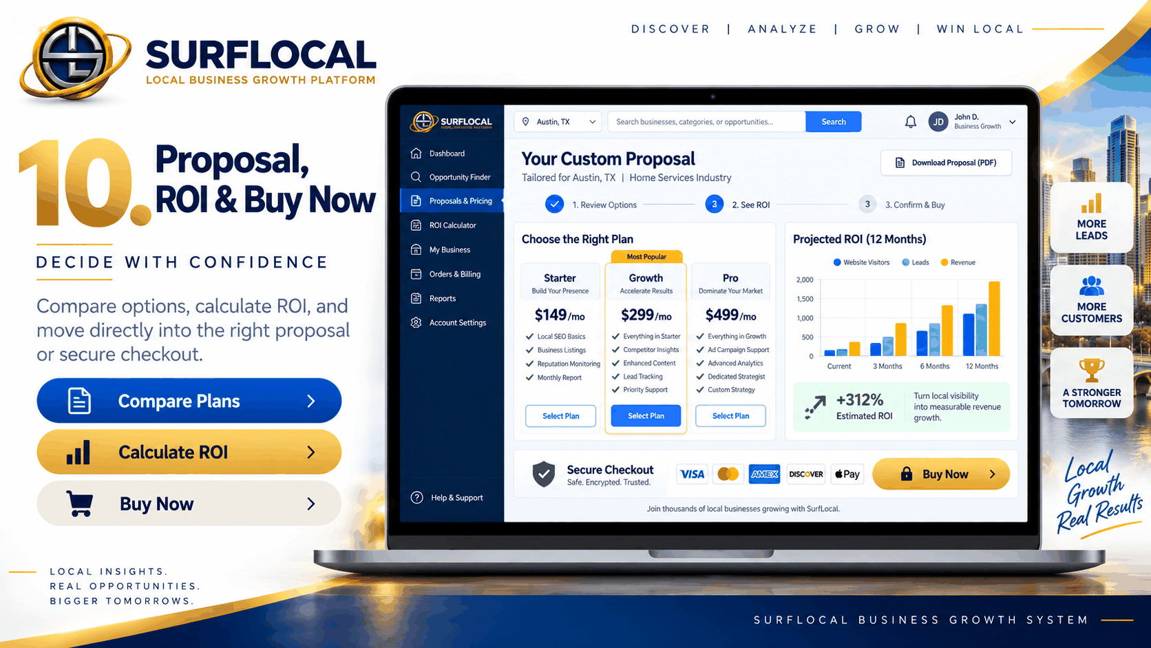 SurfLocal proposal and ROI dashboard showing plan comparison, projected return on investment, secure checkout, proposal download, and Buy Now options.