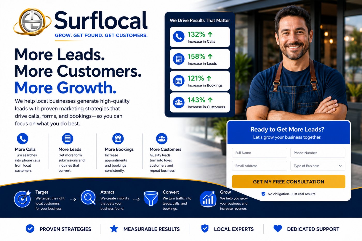 Surflocal.net